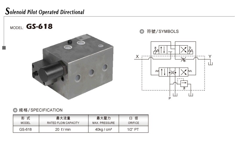 電磁式引導方向溢流閥GS-618