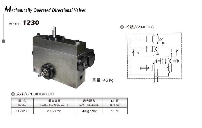 機(jī)械式方向閥1230系列