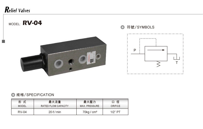 直動式溢流閥RV-04